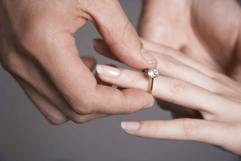 Which Finger Is Your Promise Ring Finger Metrum